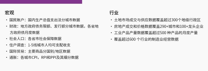 宏观与行业